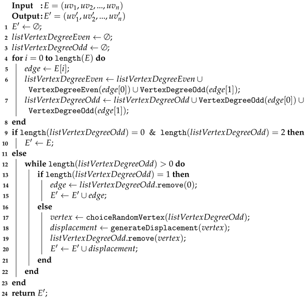 Applsci 13 10133 i001