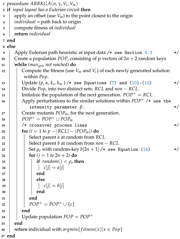 Applsci 13 10133 i003