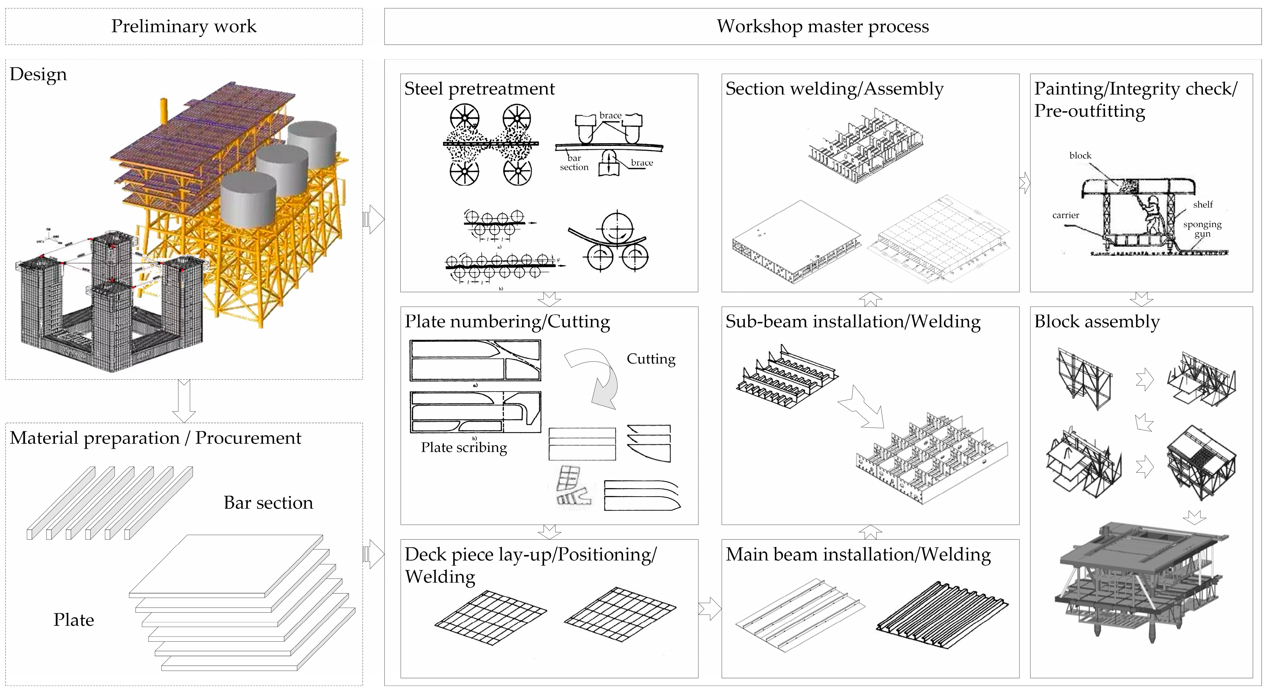 Applsci 13 10134 g001