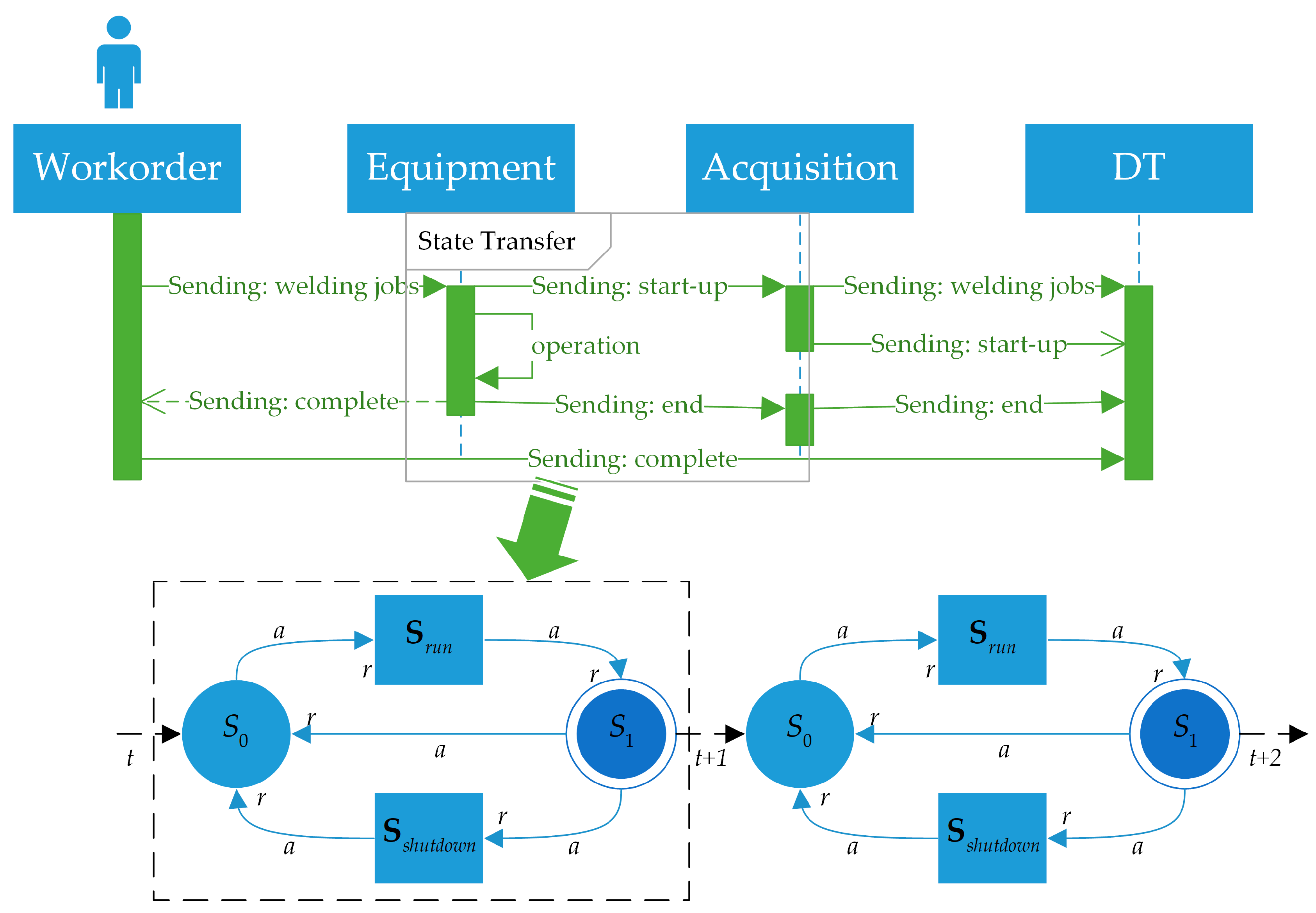Applsci 13 10134 g004