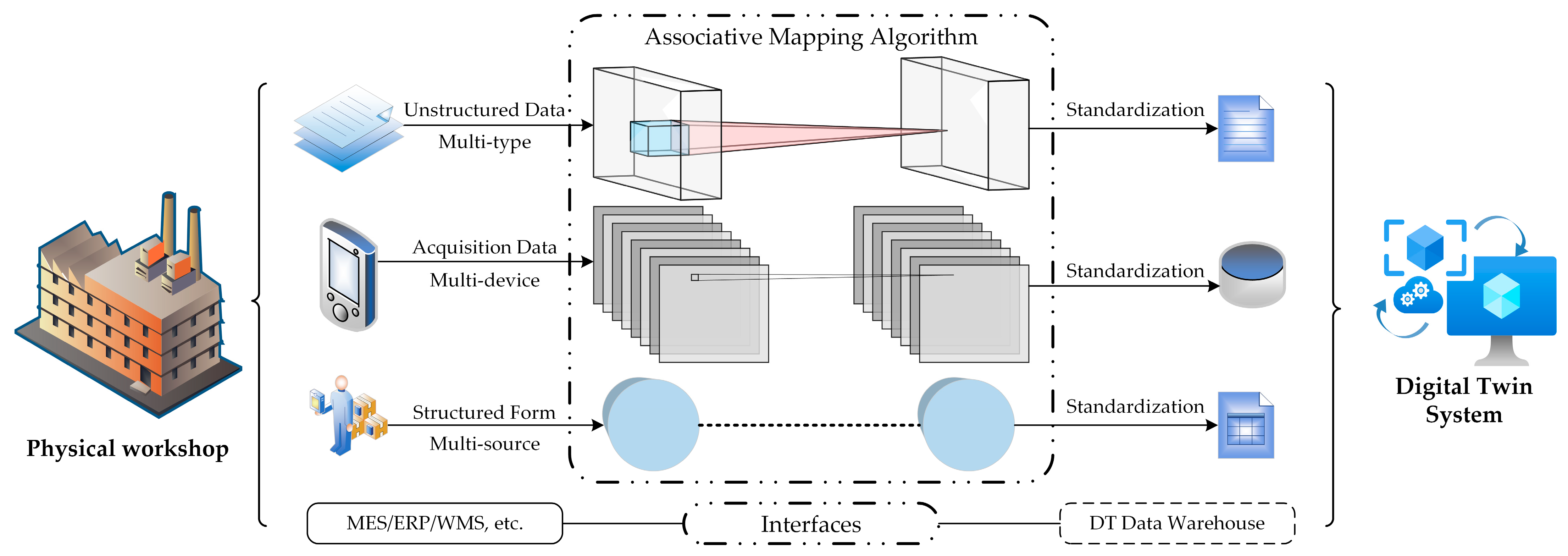 Applsci 13 10134 g005