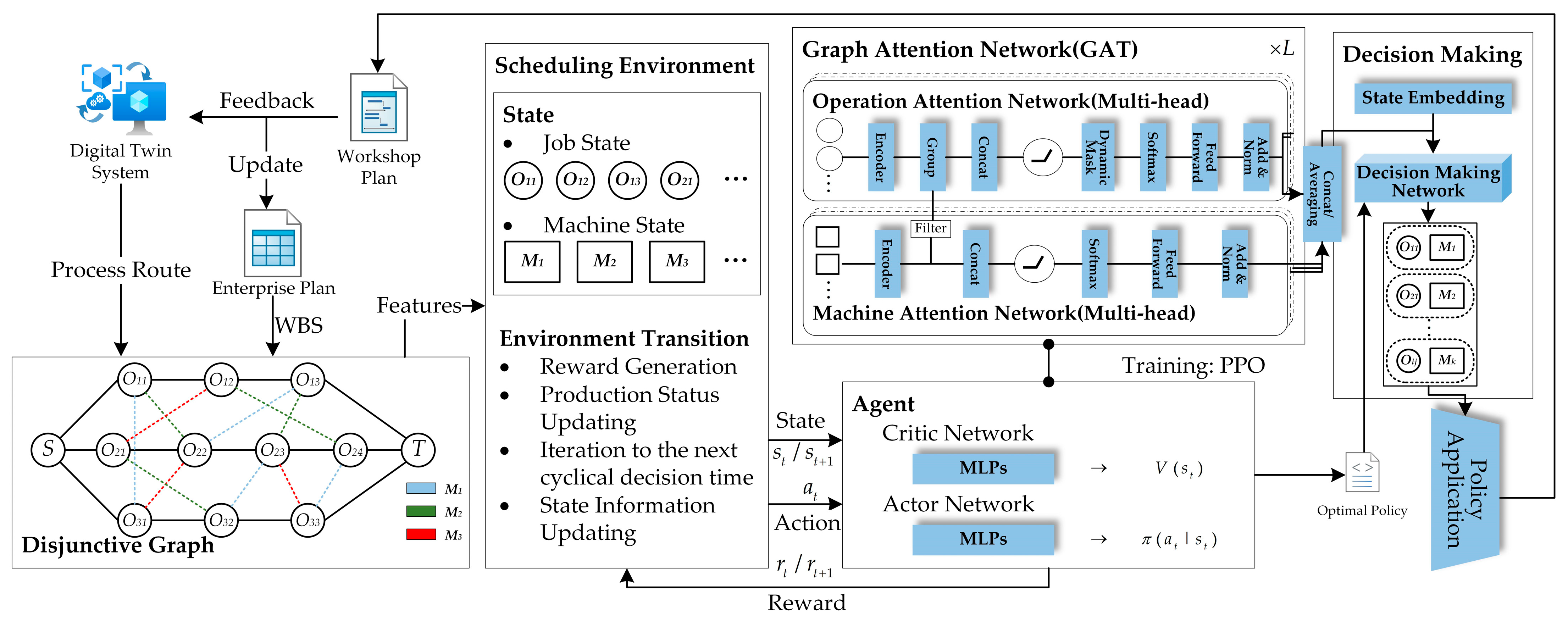Applsci 13 10134 g006