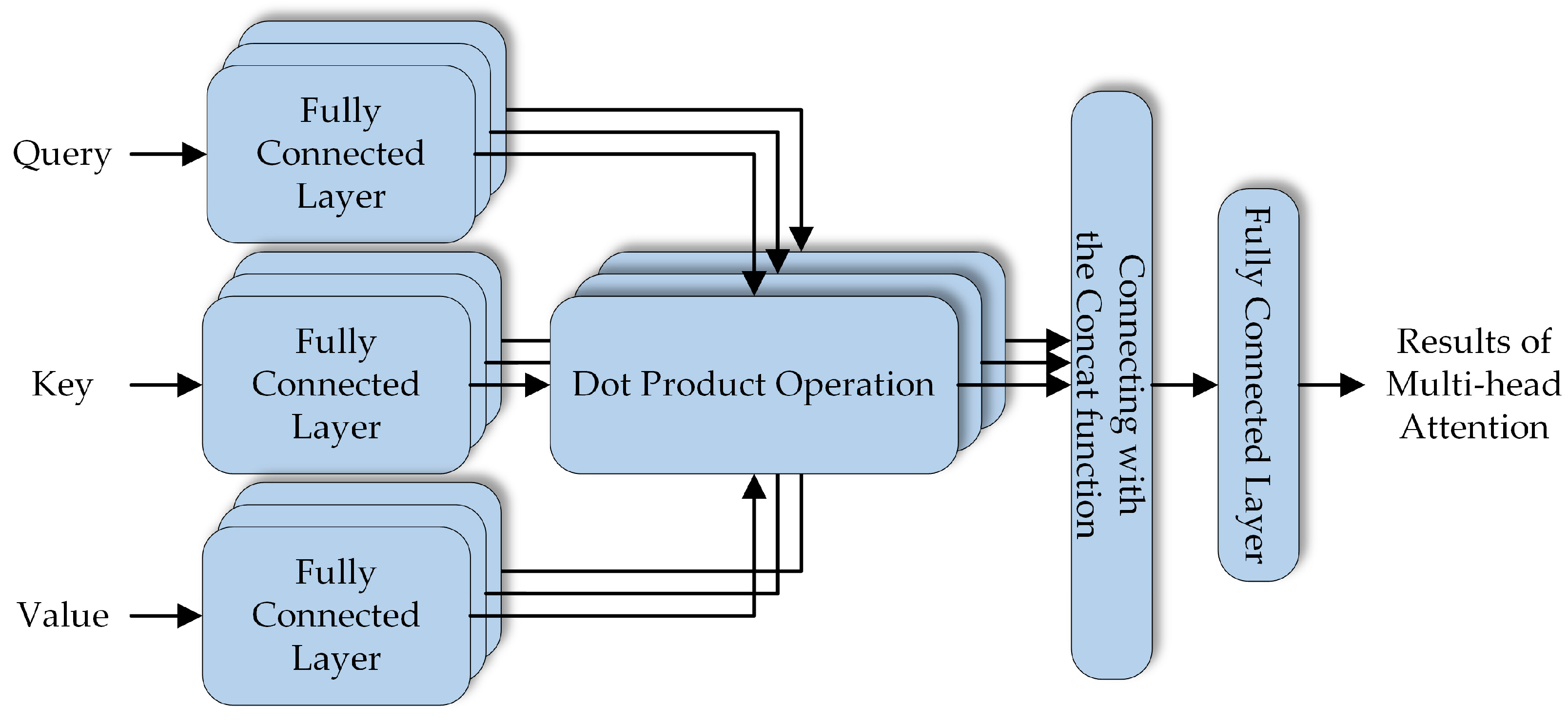 Applsci 13 10134 g007