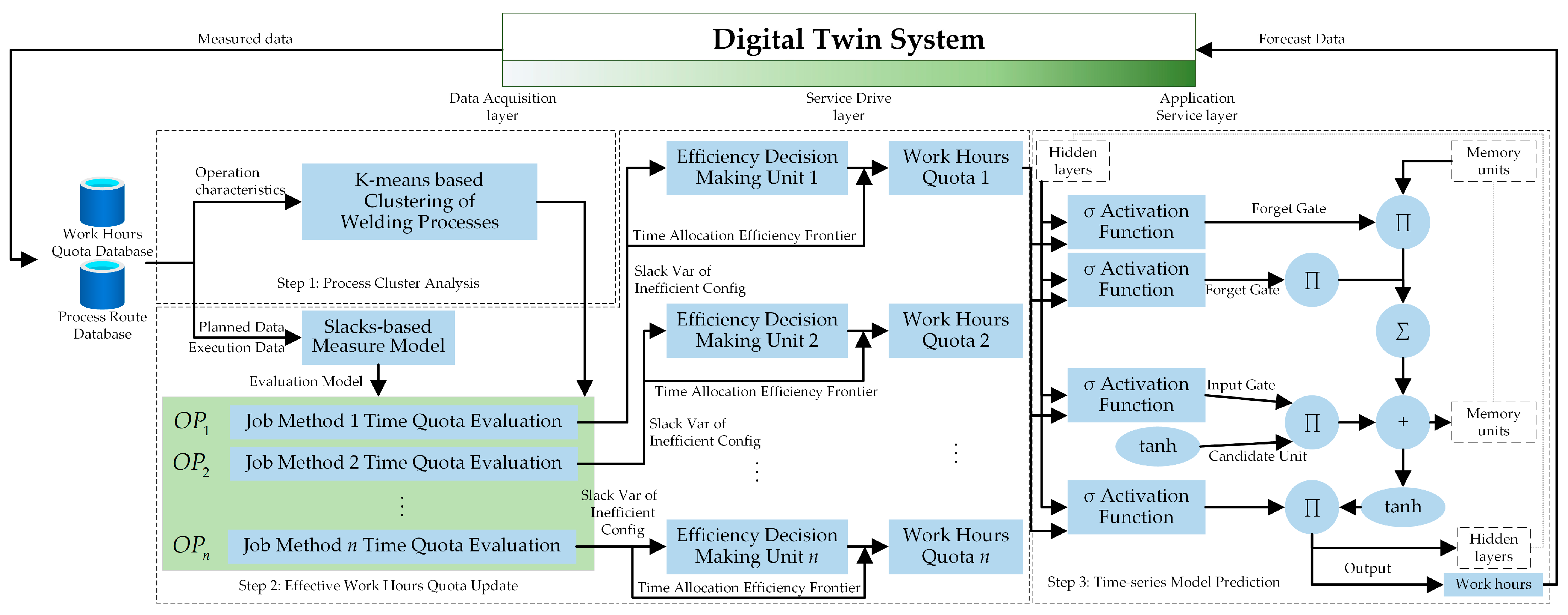 Applsci 13 10134 g008
