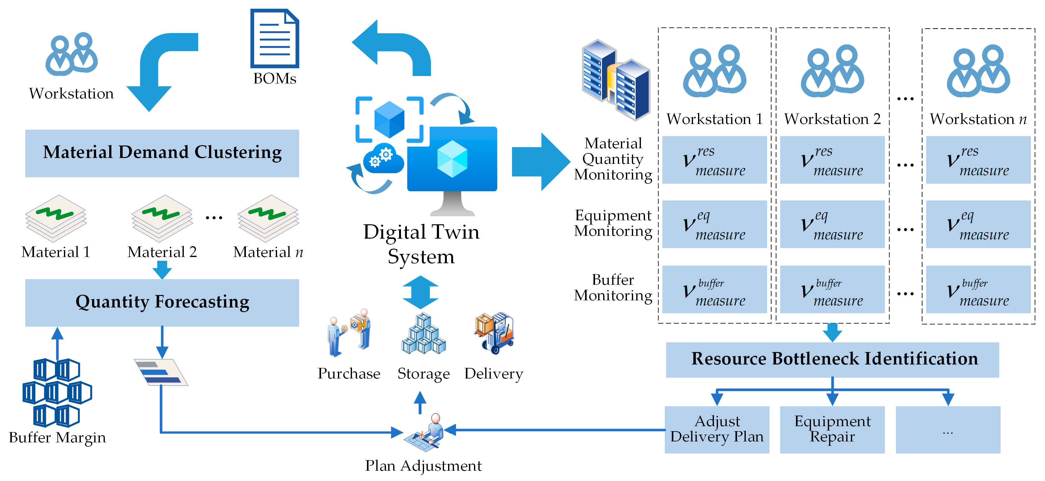 Applsci 13 10134 g009