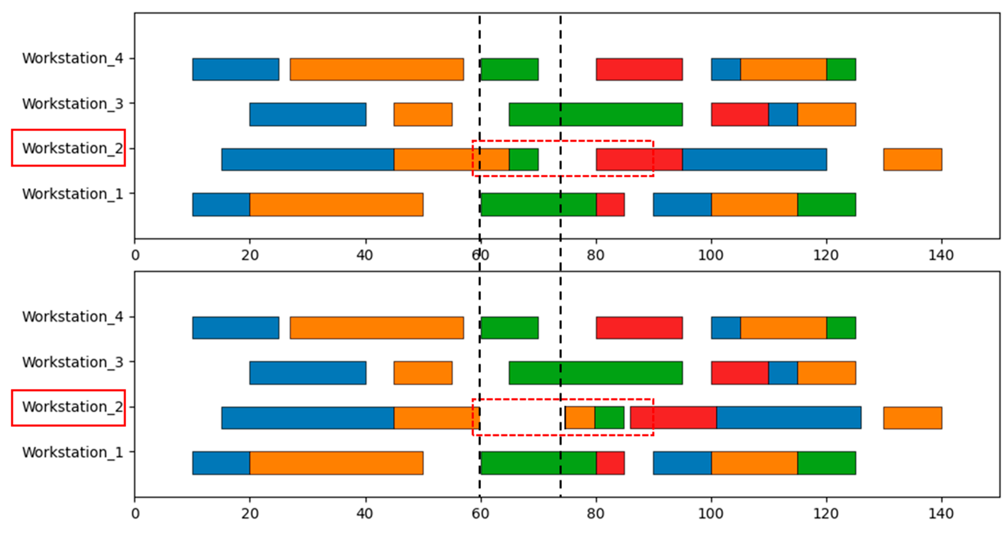 Applsci 13 10134 g010