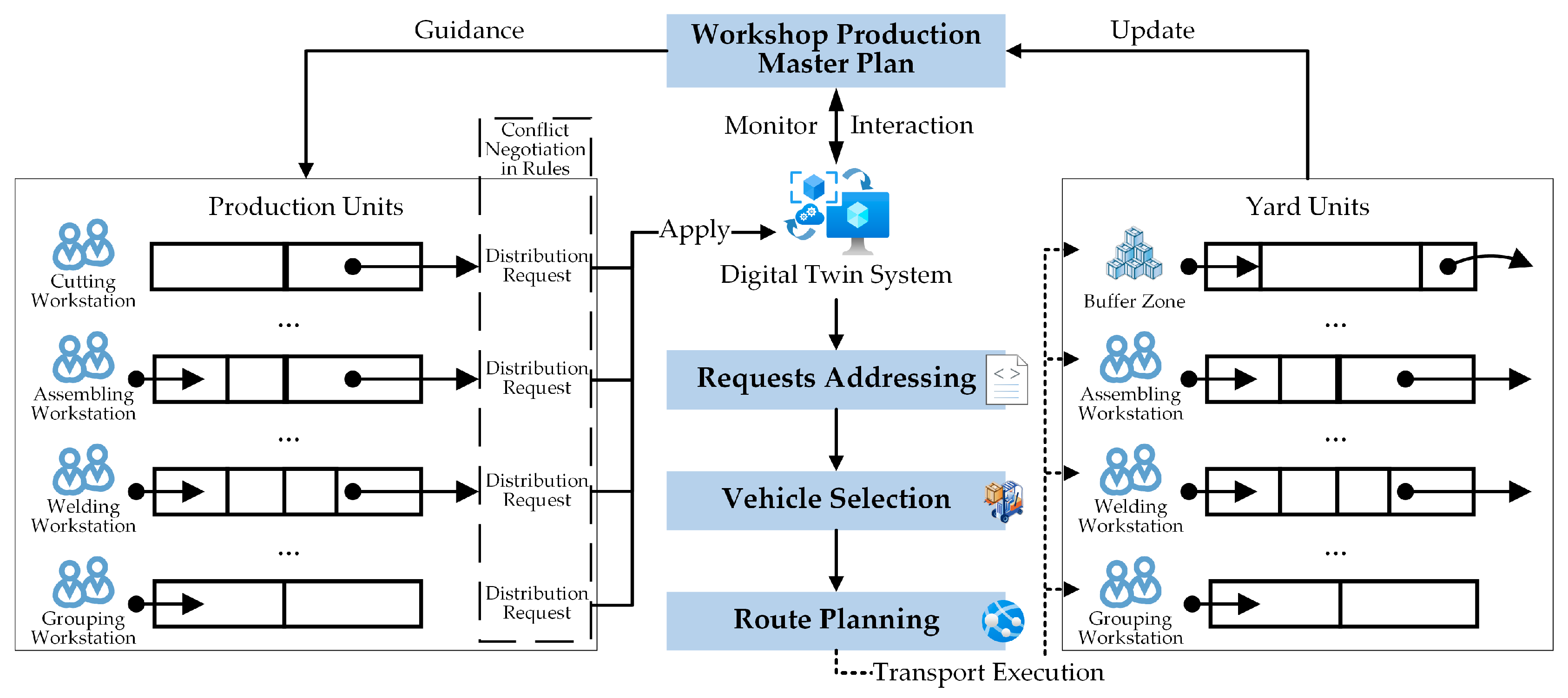 Applsci 13 10134 g012