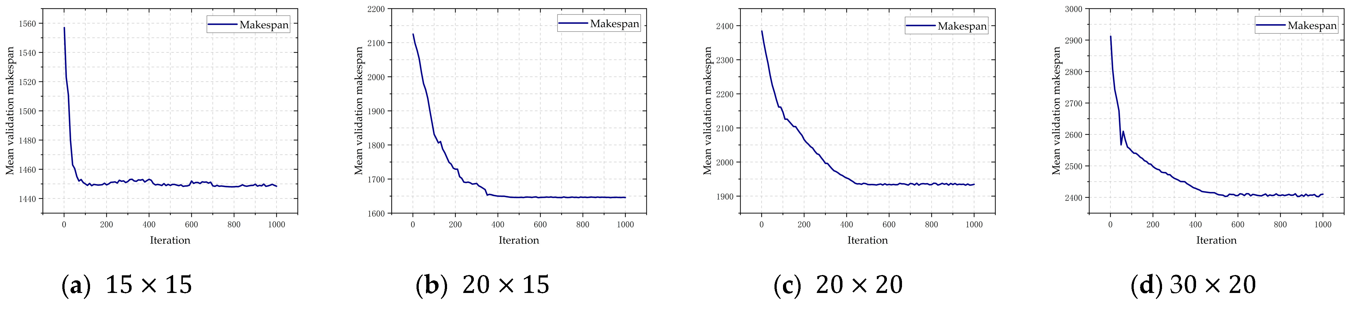 Applsci 13 10134 g013