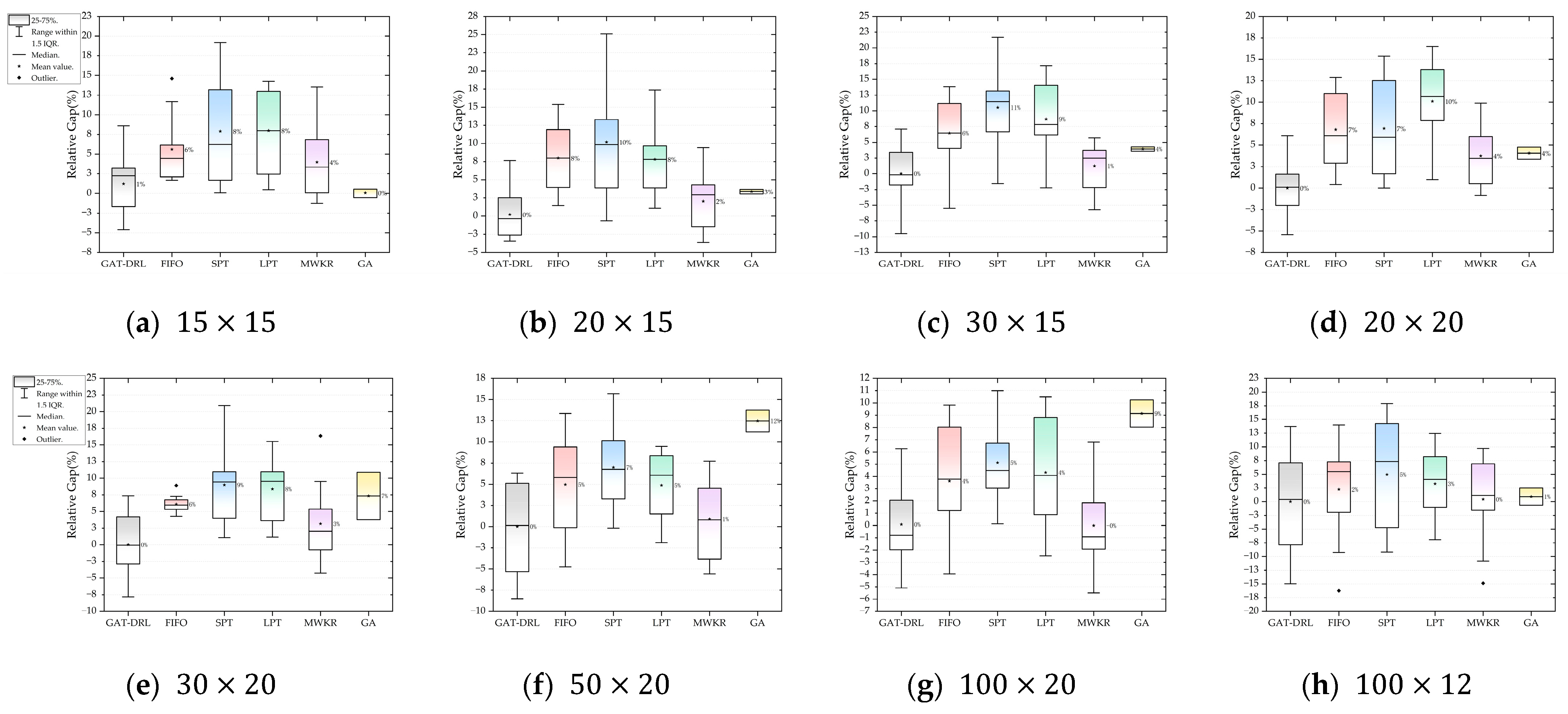 Applsci 13 10134 g014