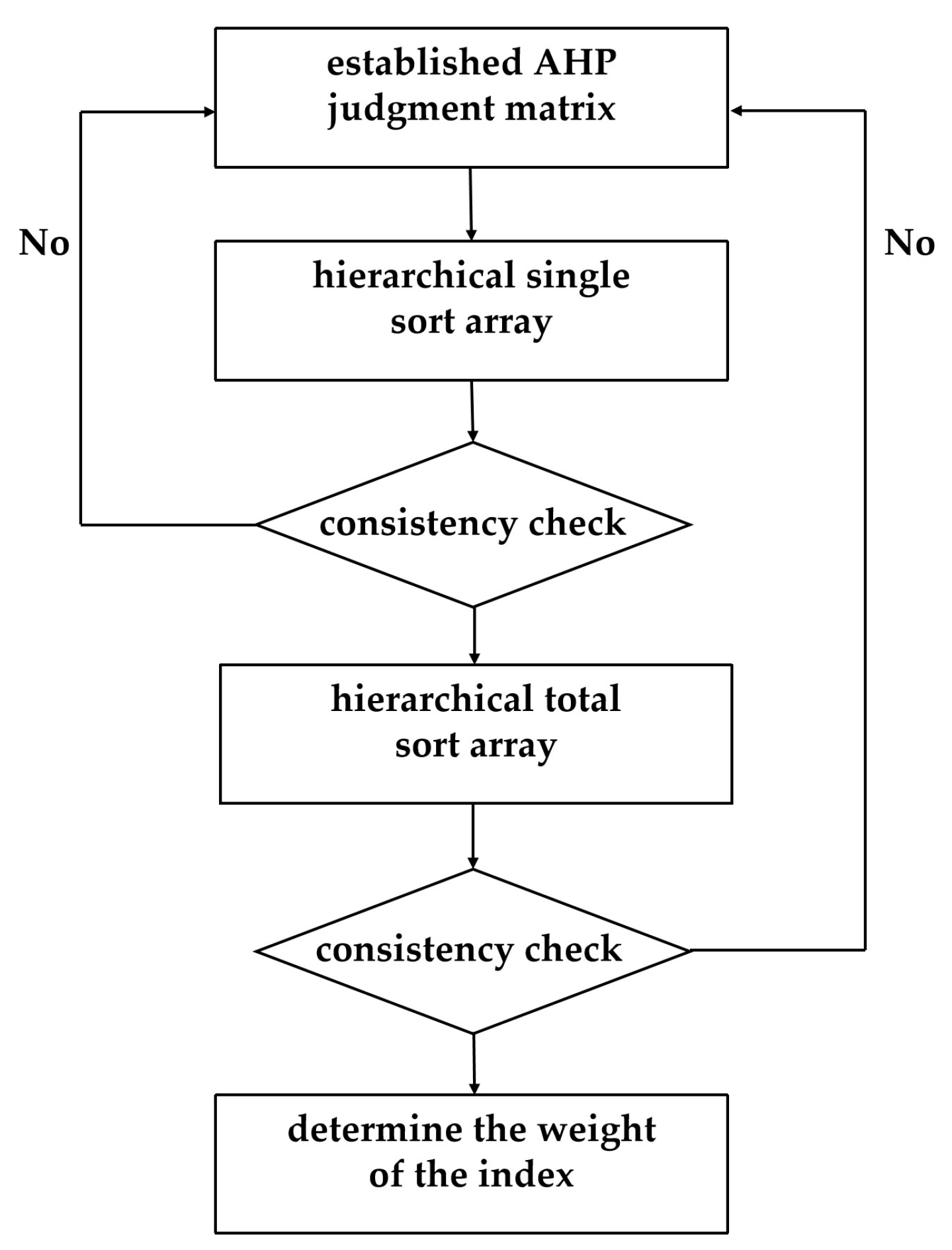 Applsci 13 10137 g001