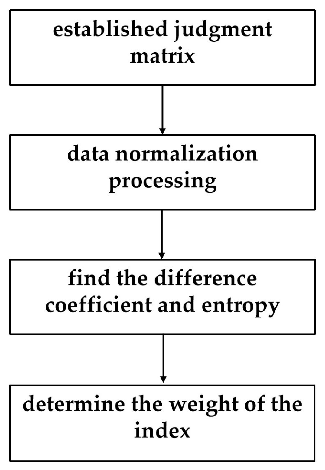 Applsci 13 10137 g002