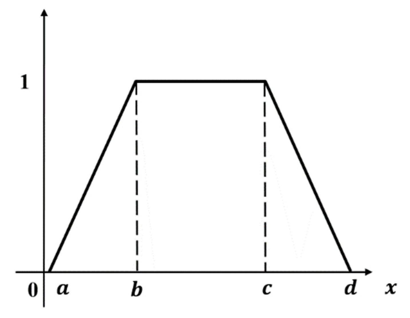 Applsci 13 10137 g003