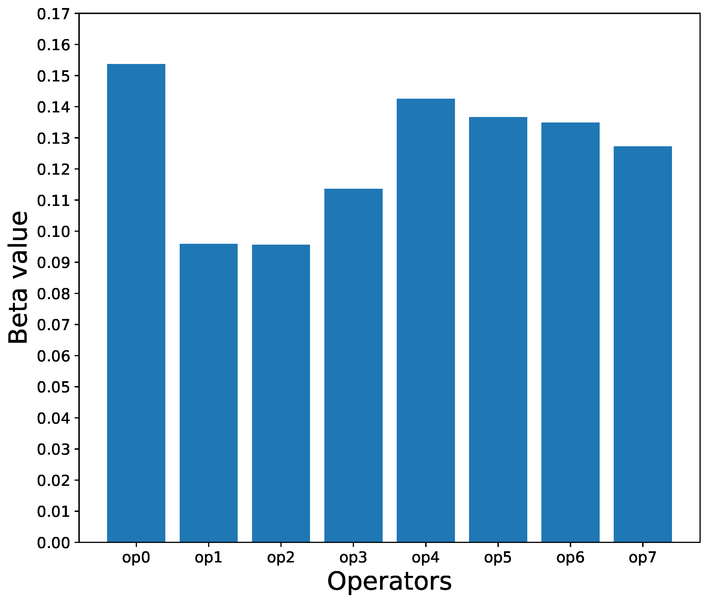 Applsci 13 10138 g002