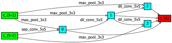 Applsci 13 10138 g0a12