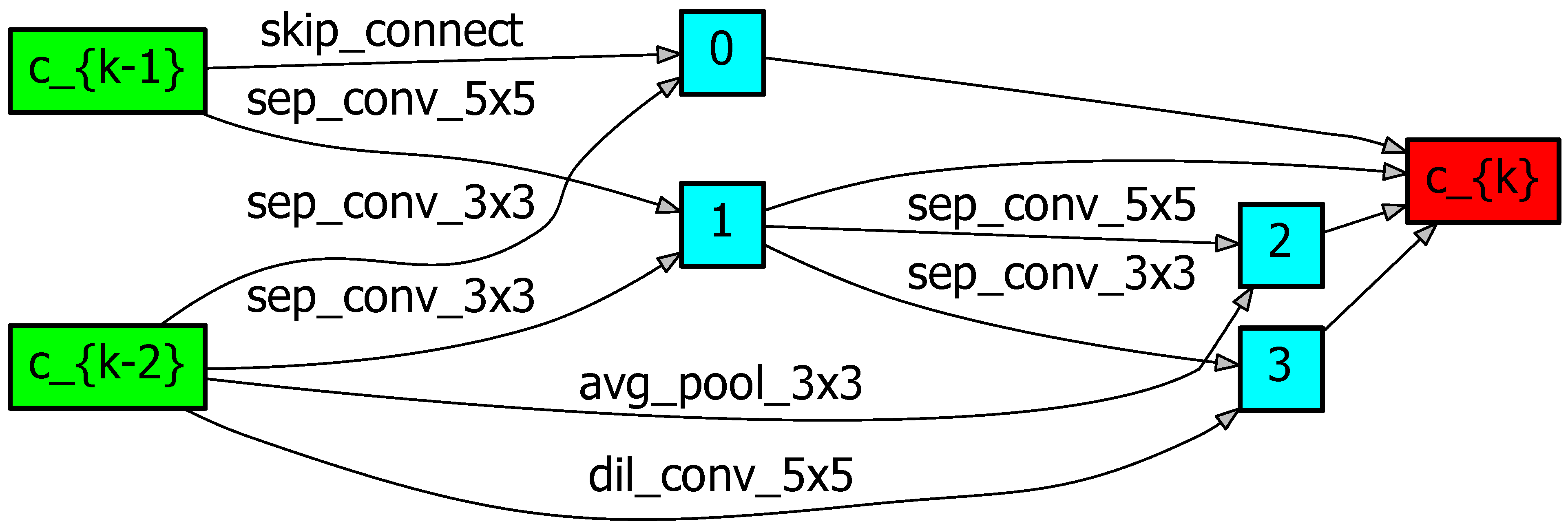 Applsci 13 10138 g0a13