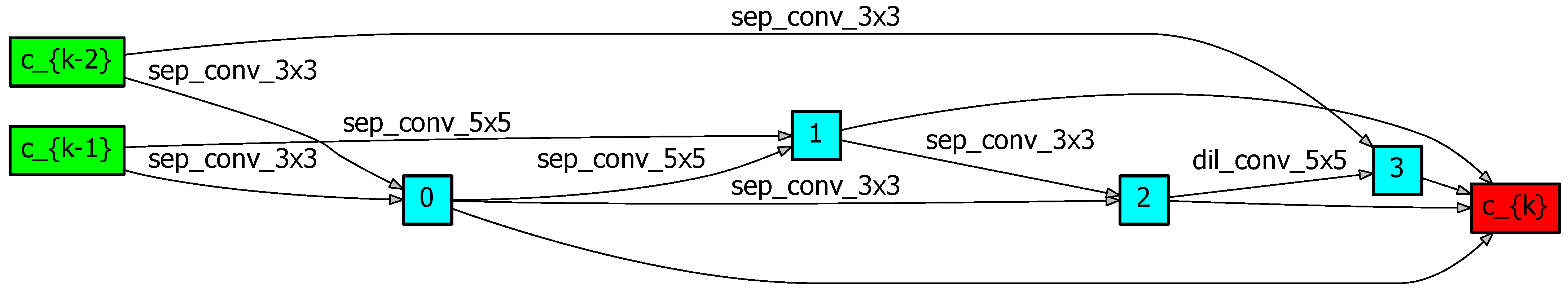 Applsci 13 10138 g0a15
