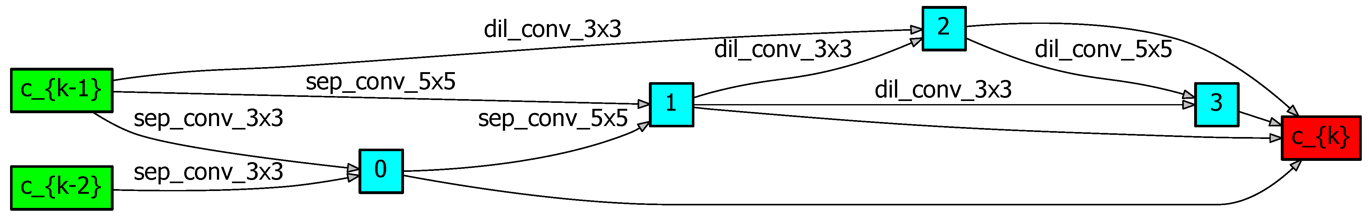 Applsci 13 10138 g0a16