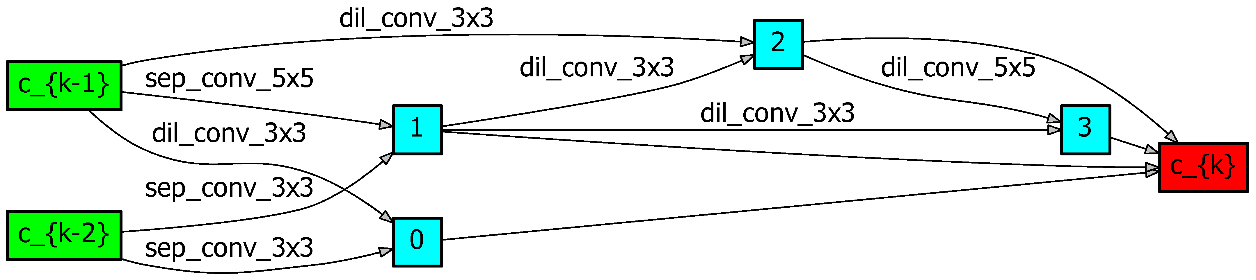 Applsci 13 10138 g0a17