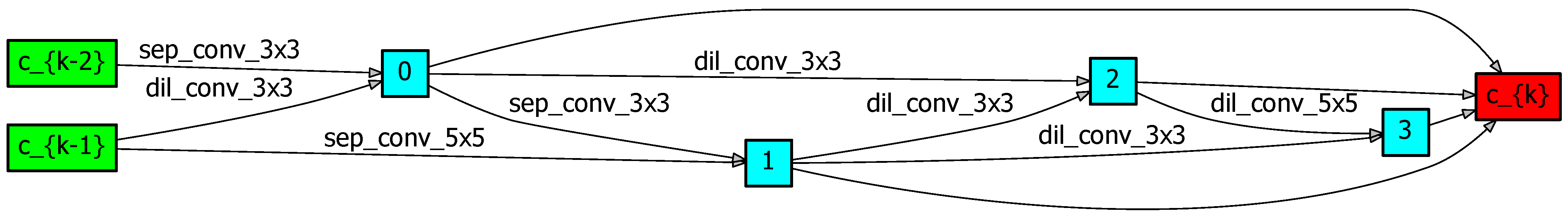 Applsci 13 10138 g0a18
