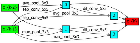 Applsci 13 10138 g0a19