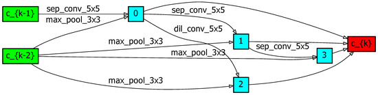 Applsci 13 10138 g0a20