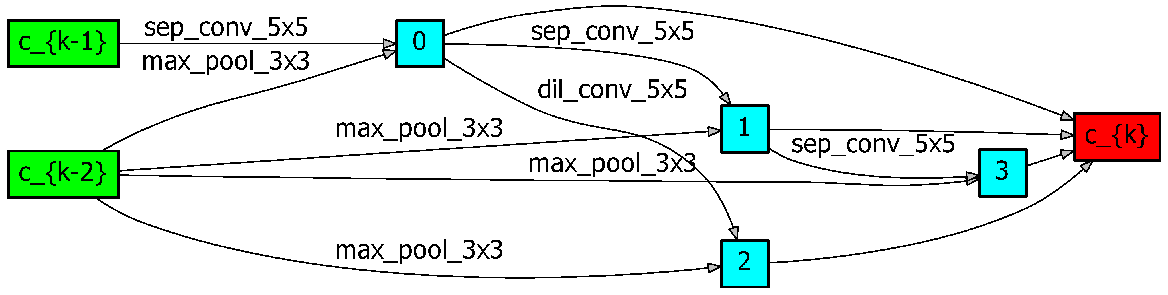 Applsci 13 10138 g0a20