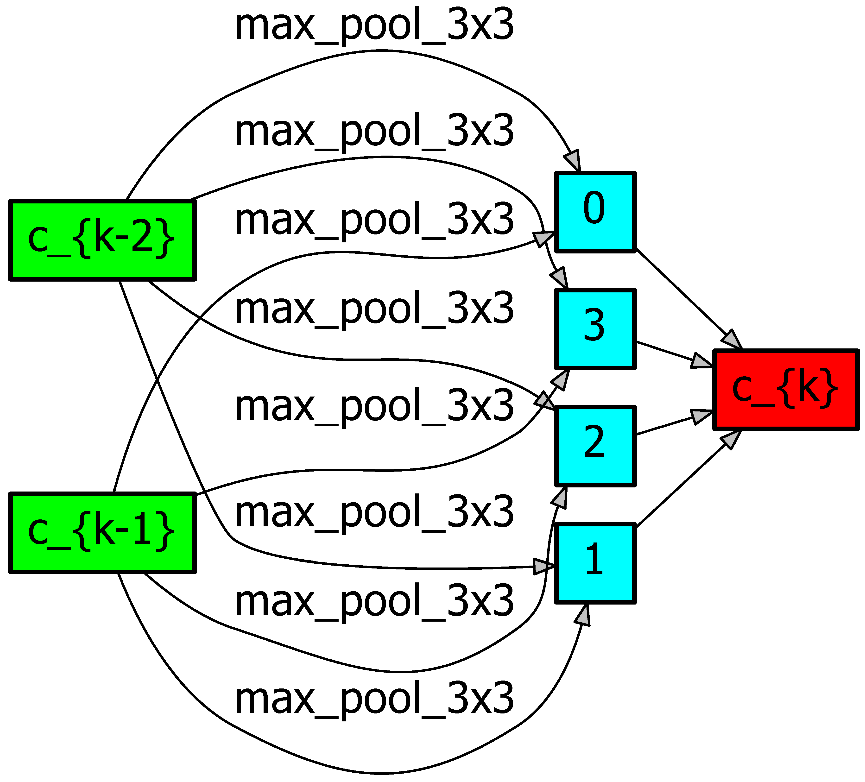 Applsci 13 10138 g0a21