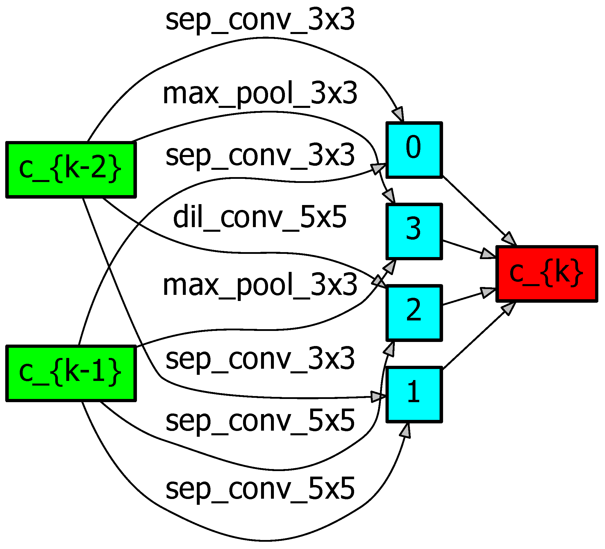 Applsci 13 10138 g0a5
