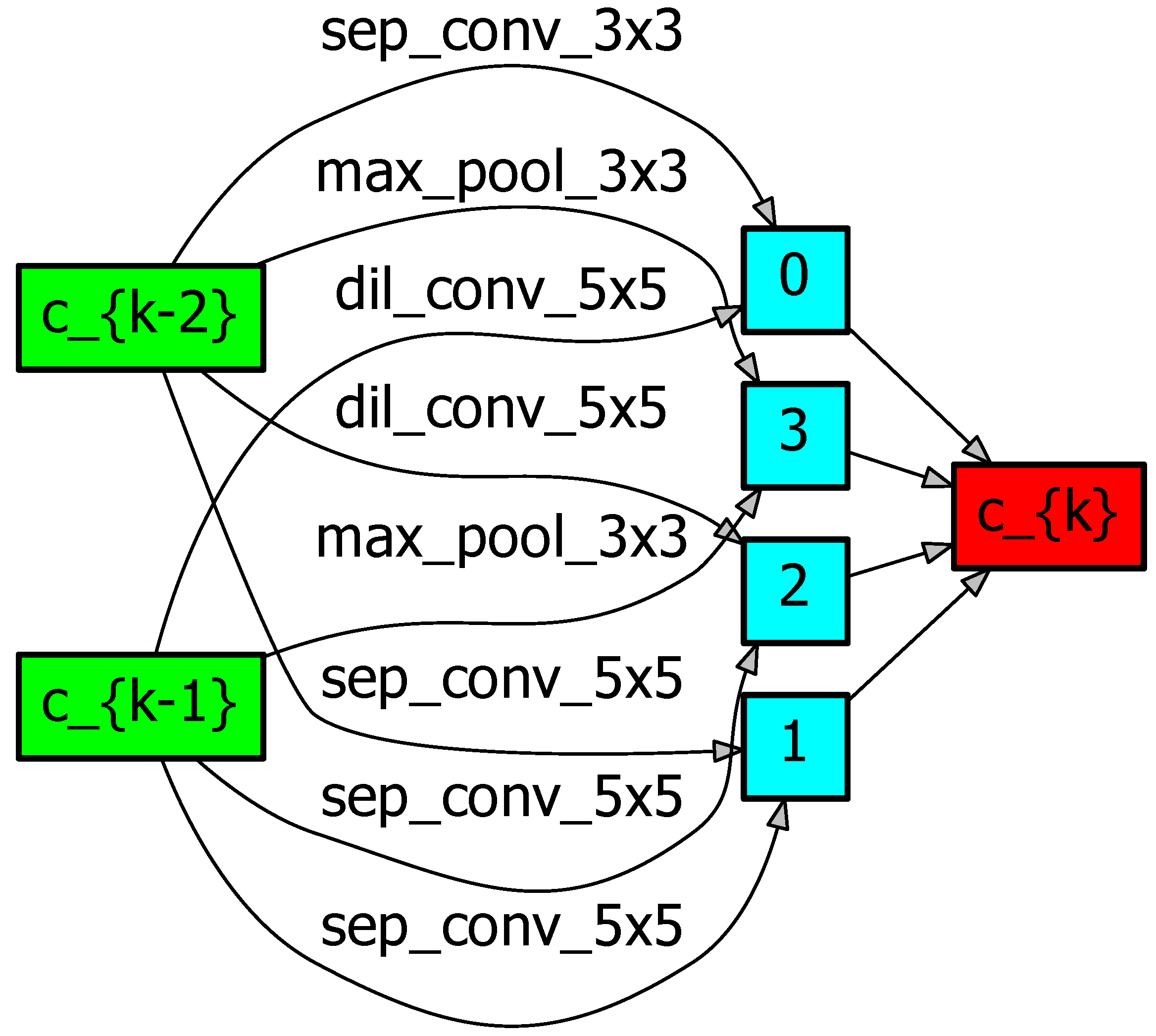 Applsci 13 10138 g0a6