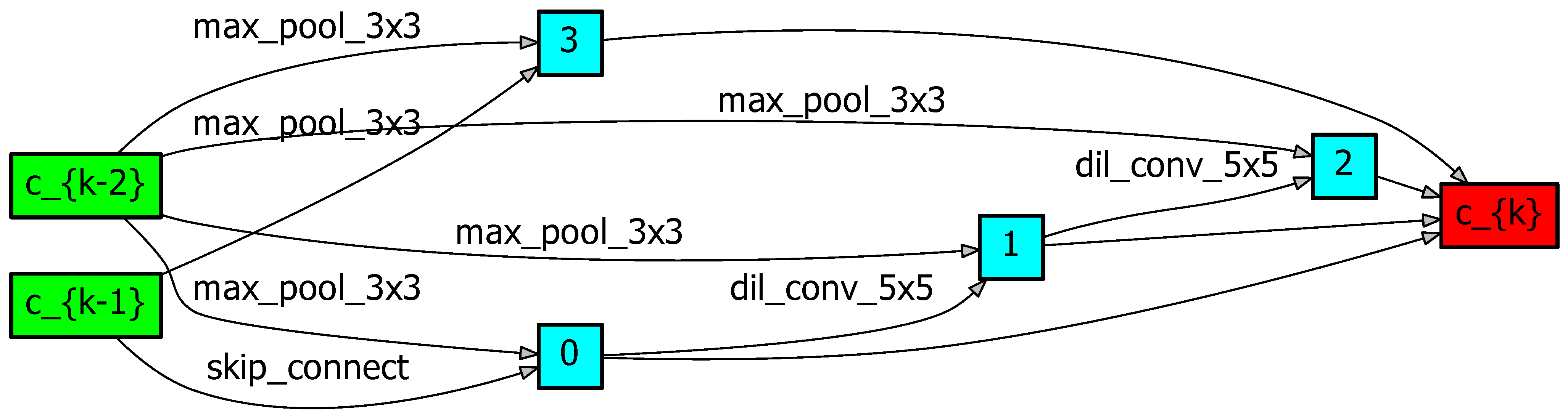 Applsci 13 10138 g0a8