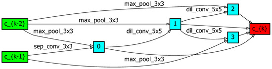 Applsci 13 10138 g0a9