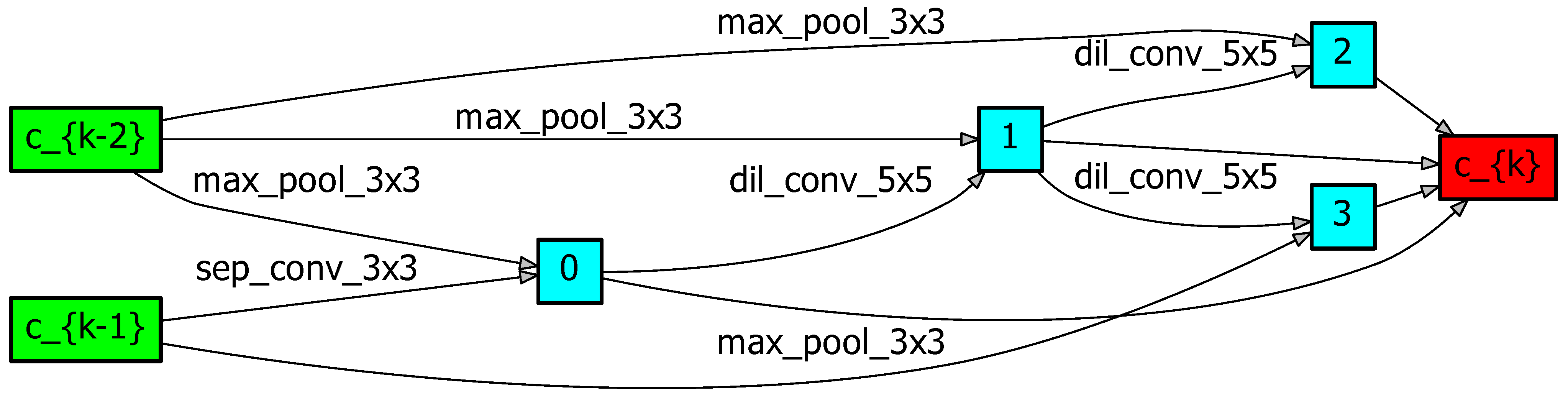 Applsci 13 10138 g0a9