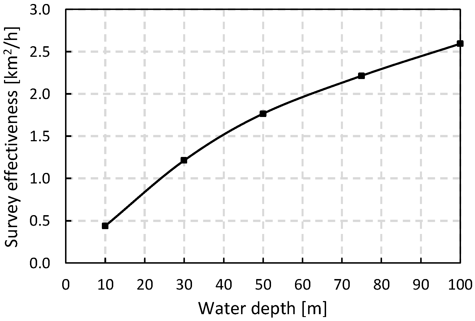 Applsci 13 10139 g005