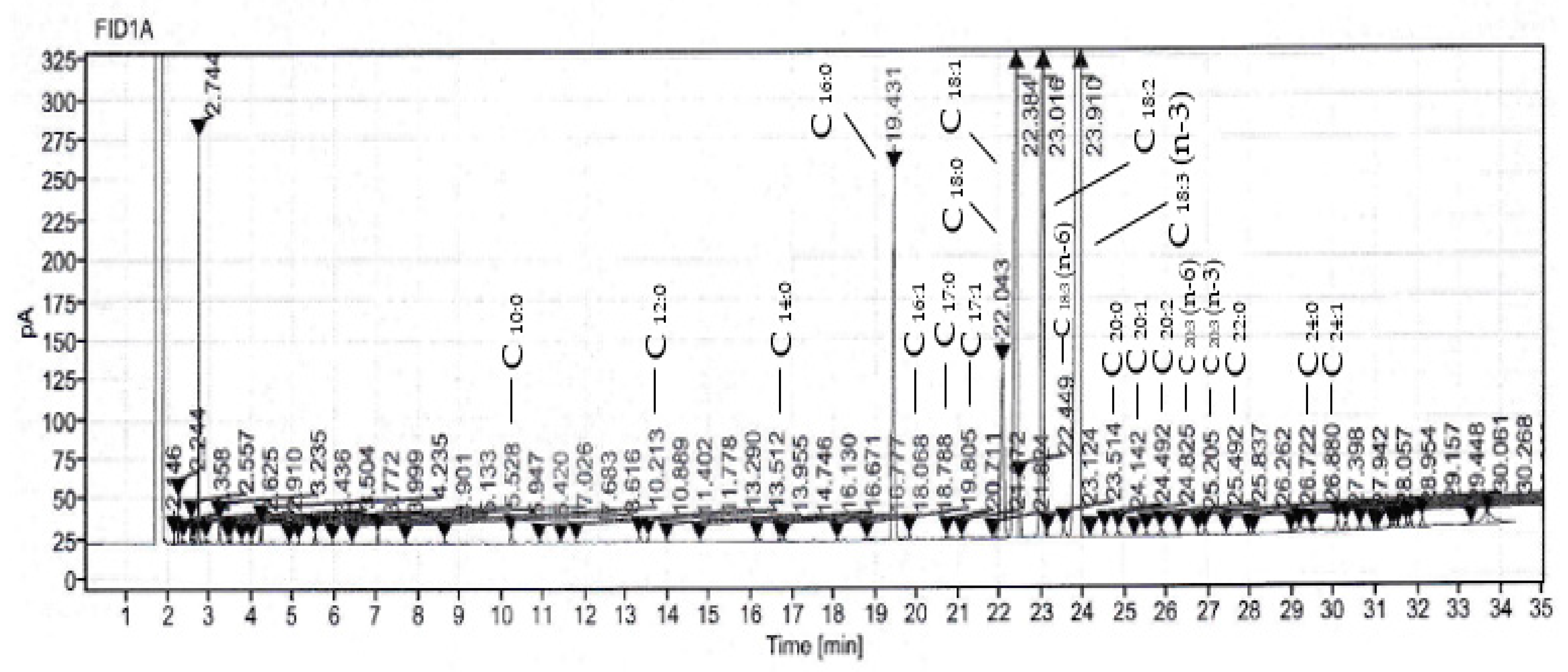 Applsci 13 10141 g001
