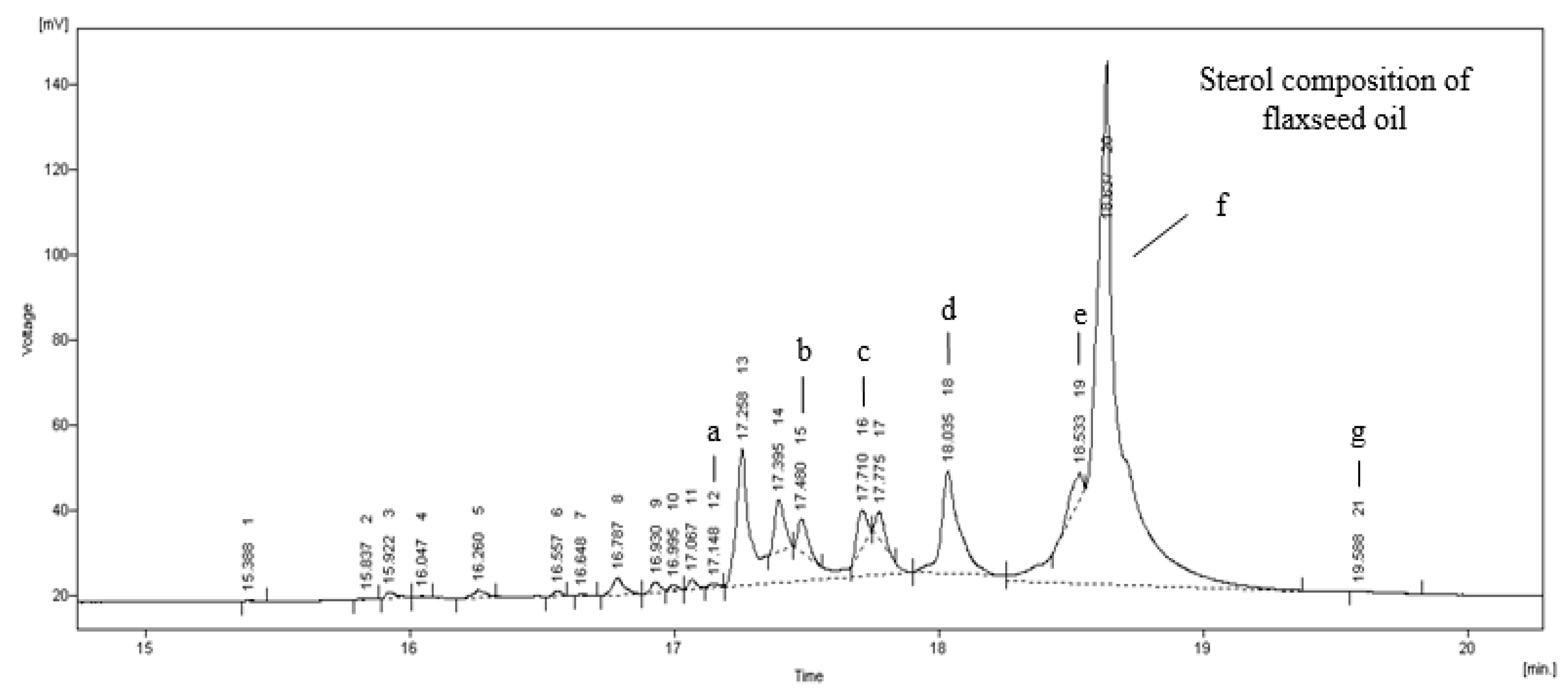 Applsci 13 10141 g003