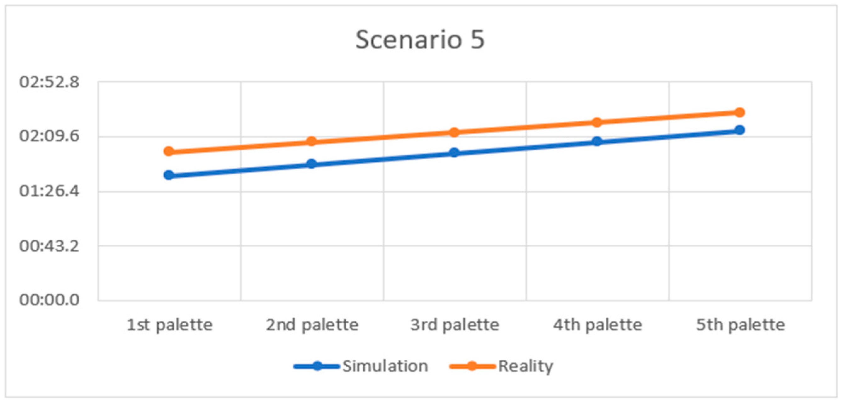 Applsci 13 10142 g014 Applsci 13 10142 g014