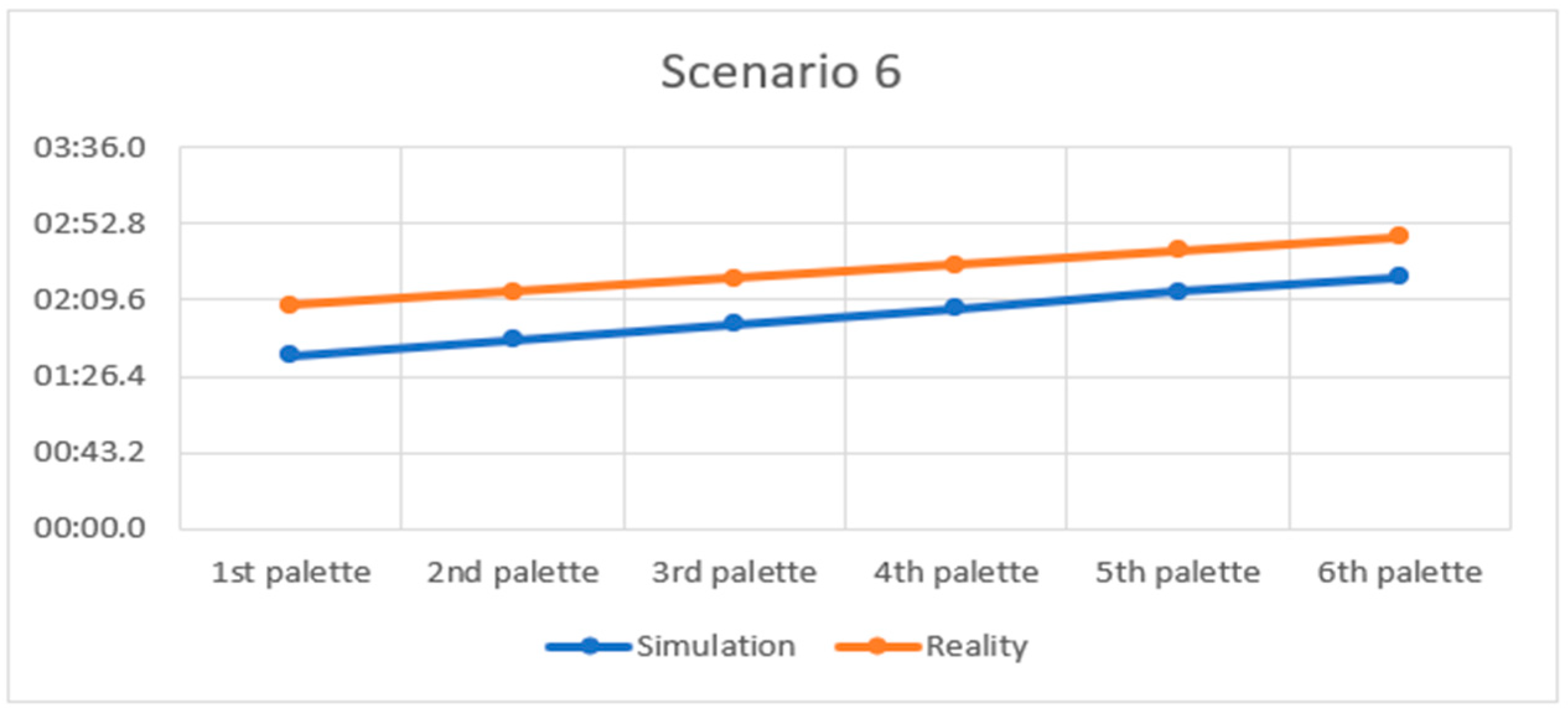 Applsci 13 10142 g015 Applsci 13 10142 g015