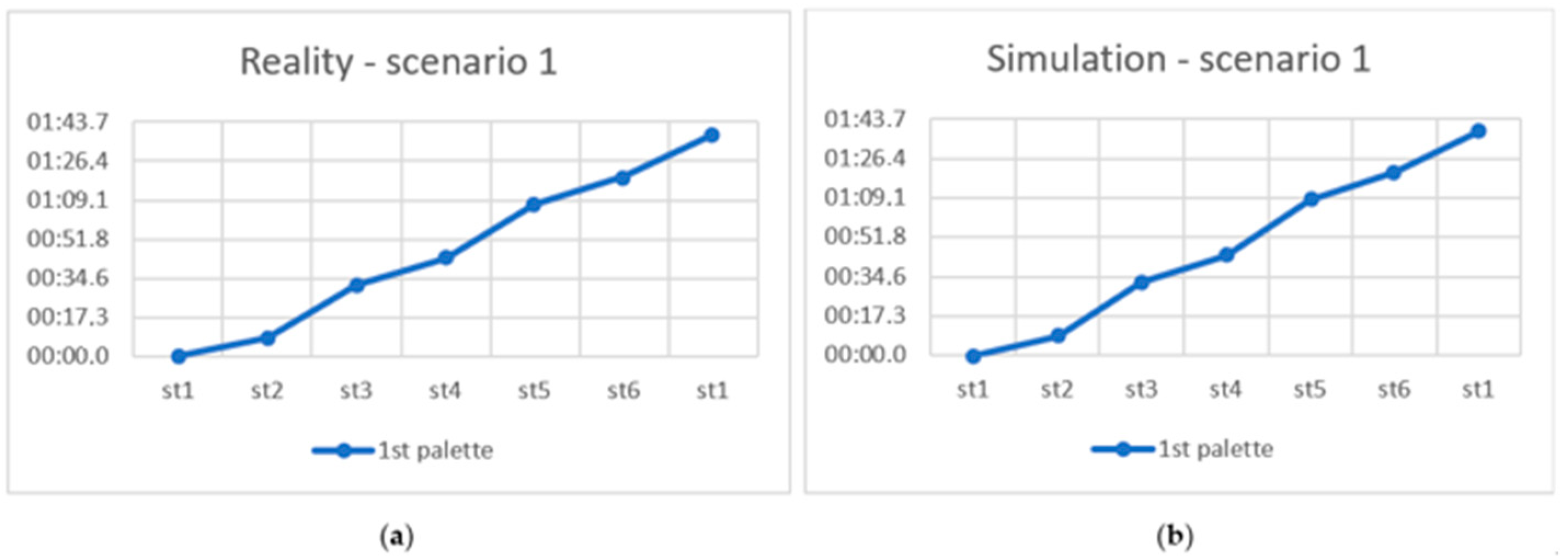 Applsci 13 10142 g016 Applsci 13 10142 g016