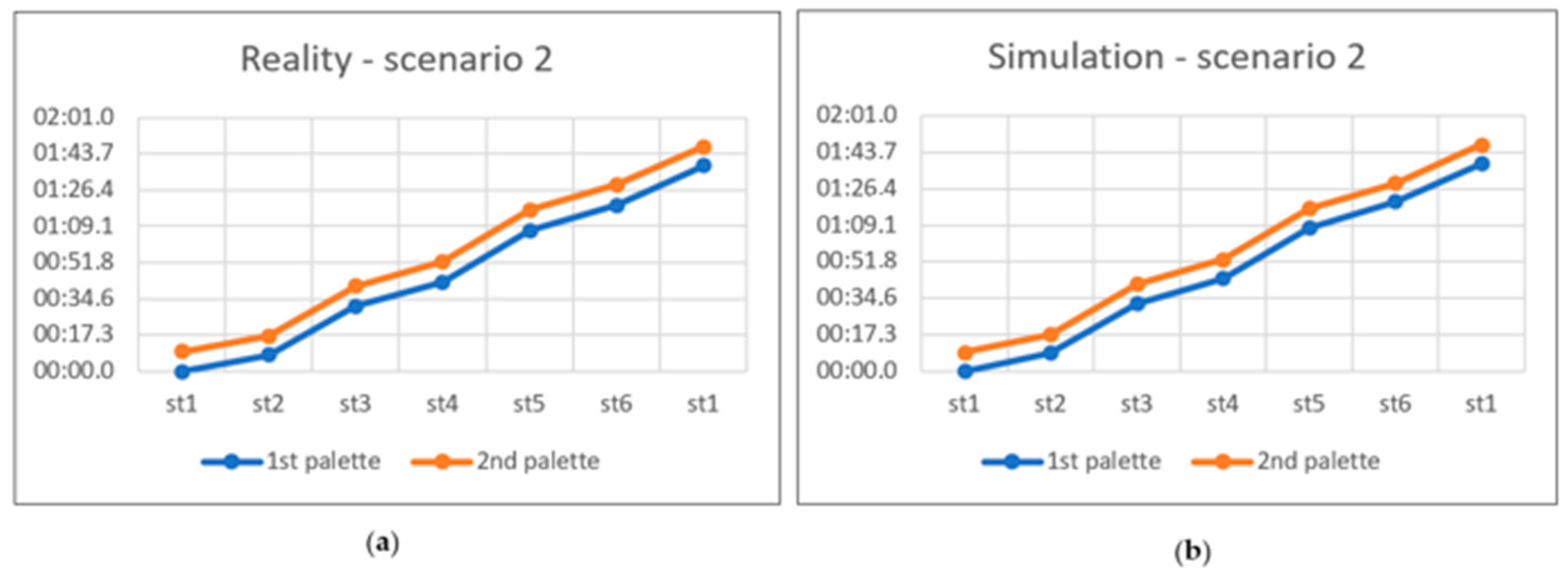 Applsci 13 10142 g017 Applsci 13 10142 g017