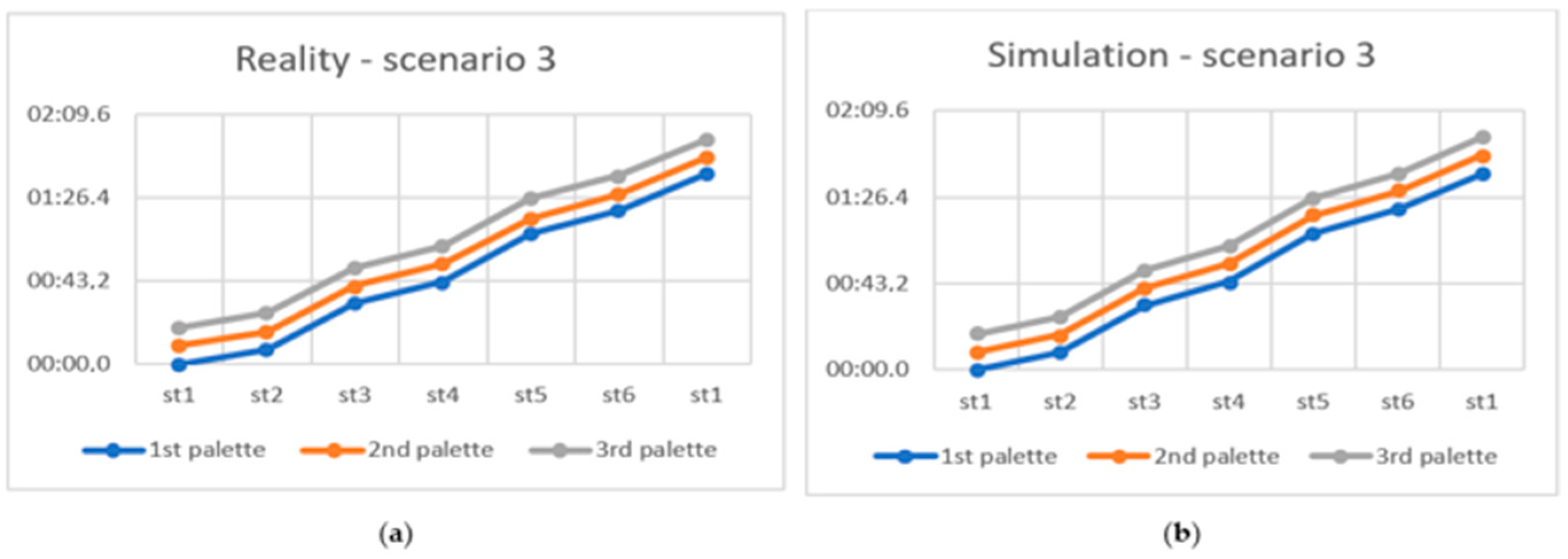 Applsci 13 10142 g018 Applsci 13 10142 g018