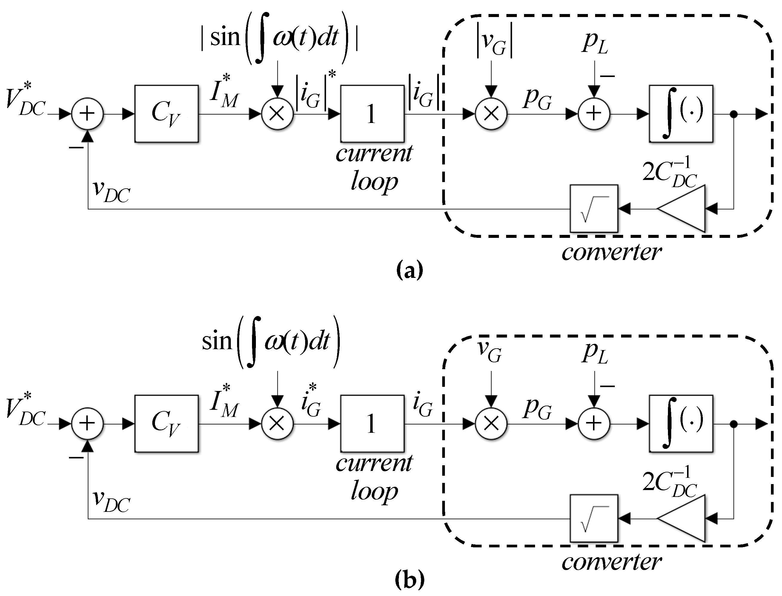 Applsci 13 10144 g003 Applsci 13 10144 g003