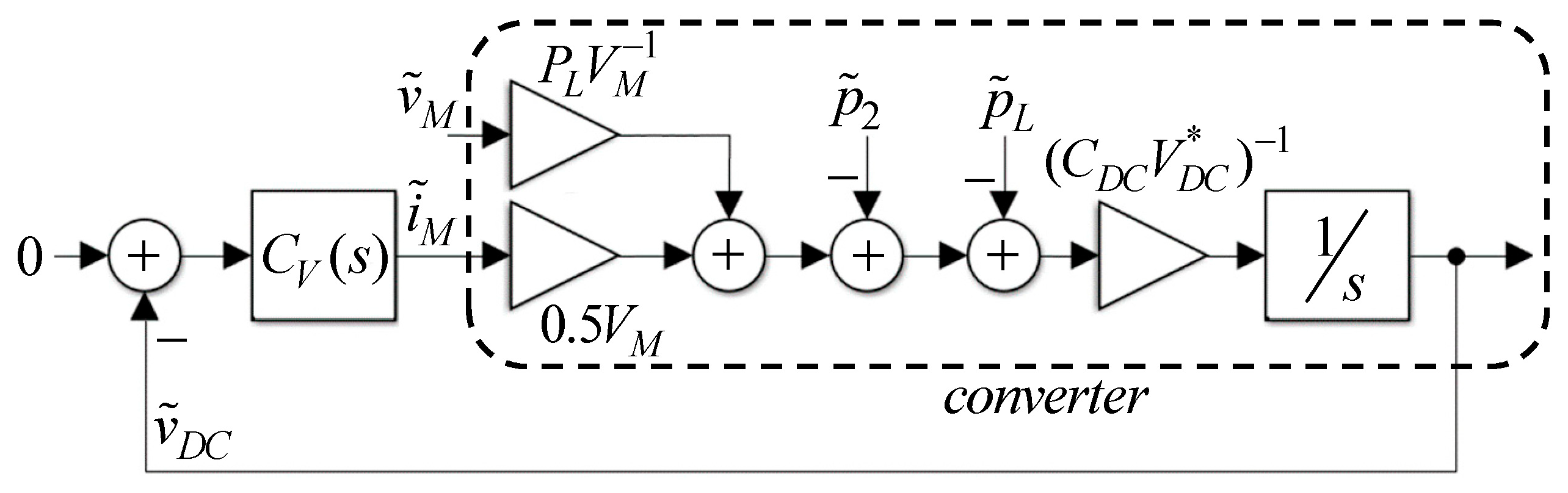 Applsci 13 10144 g005 Applsci 13 10144 g005
