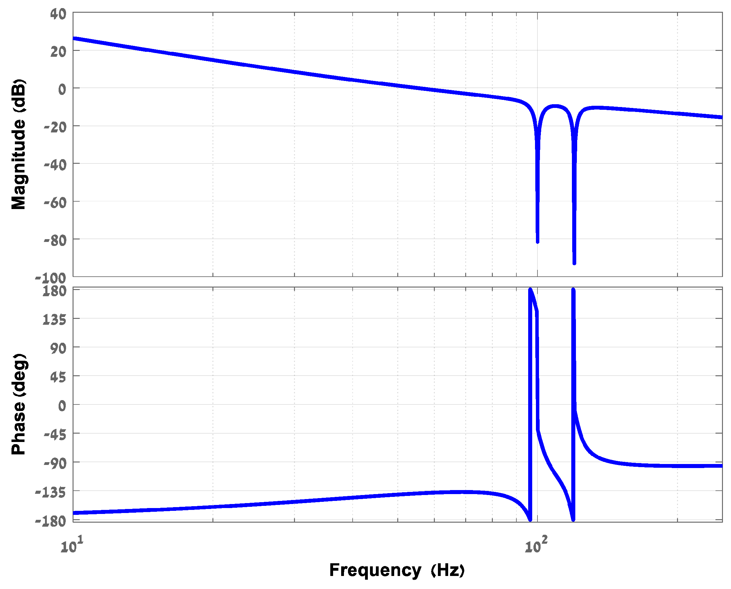 Applsci 13 10144 g010 Applsci 13 10144 g010