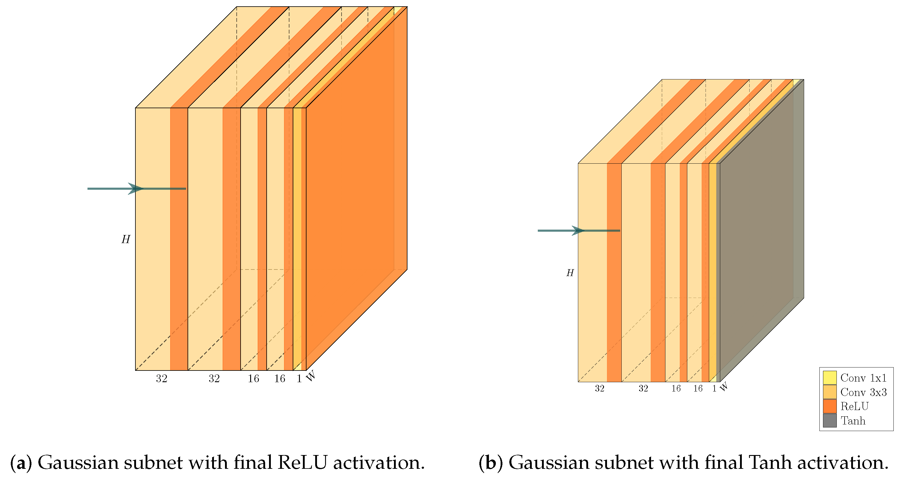 Applsci 13 10145 g006 Applsci 13 10145 g006
