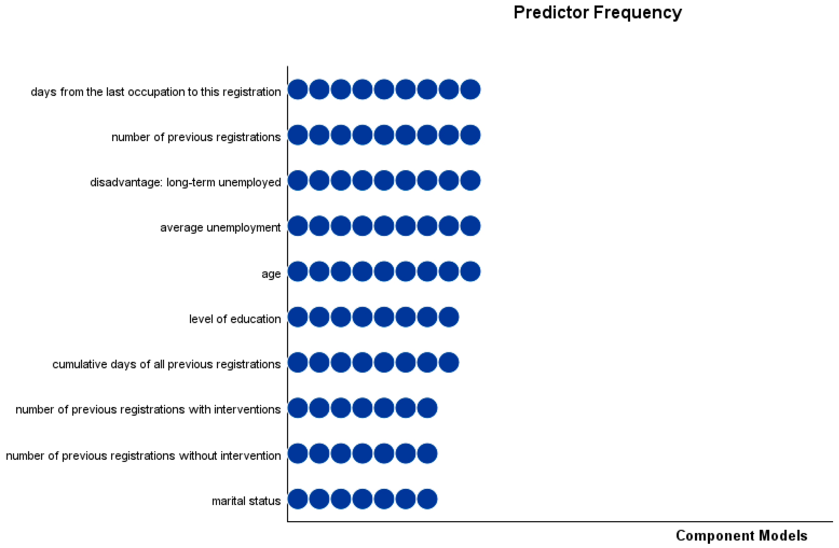 Applsci 13 10146 g001