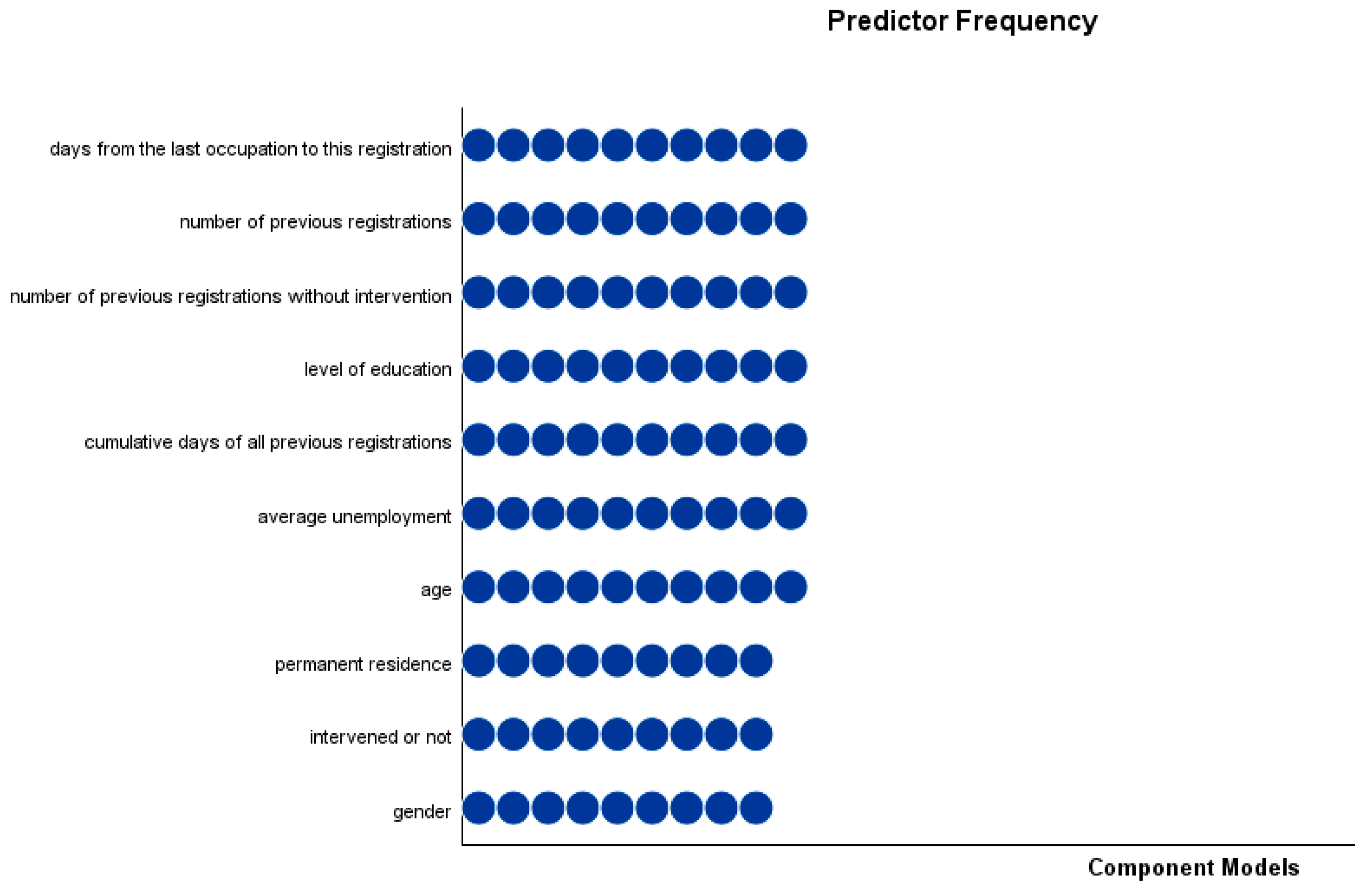 Applsci 13 10146 g002