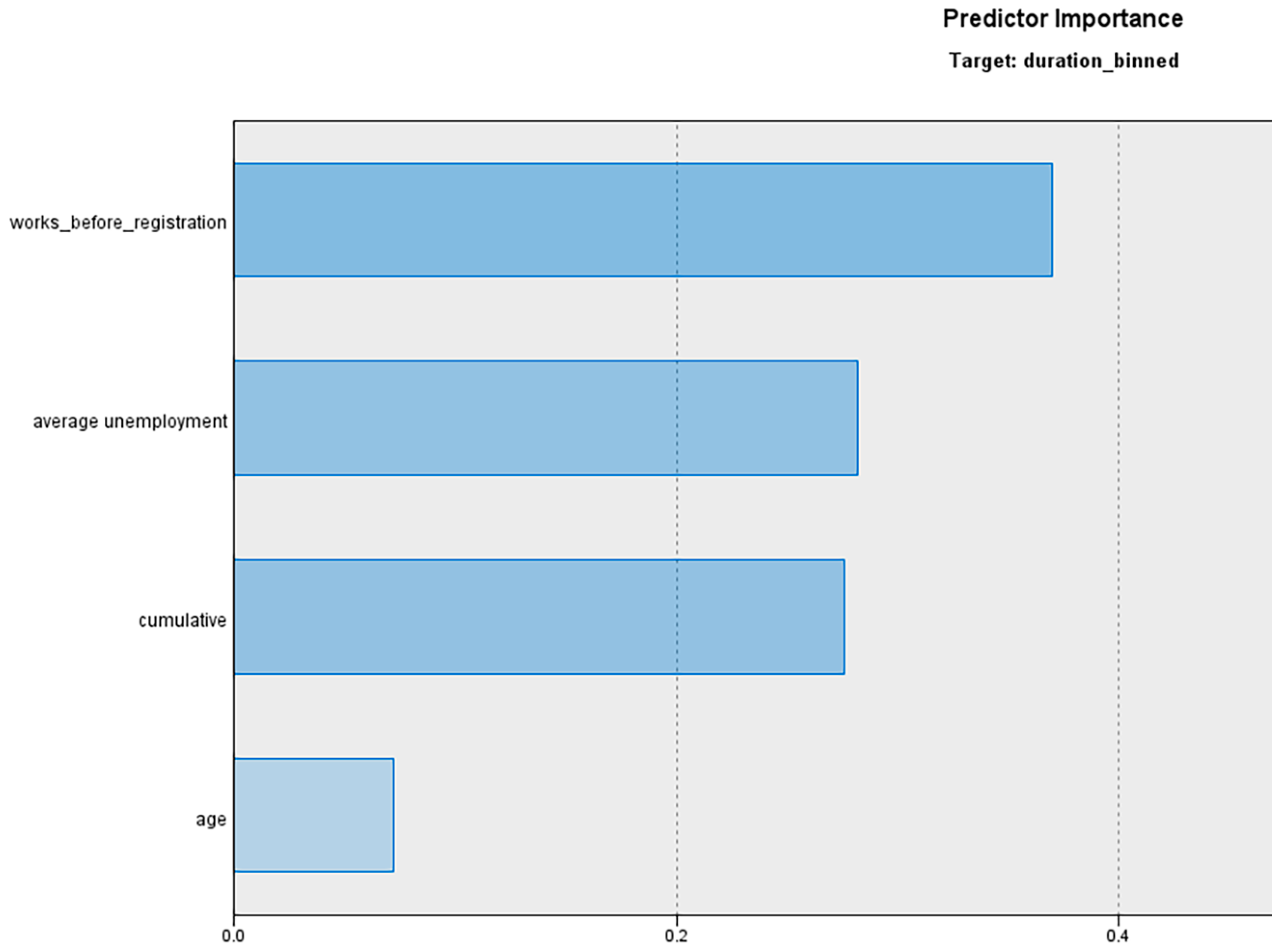 Applsci 13 10146 g003