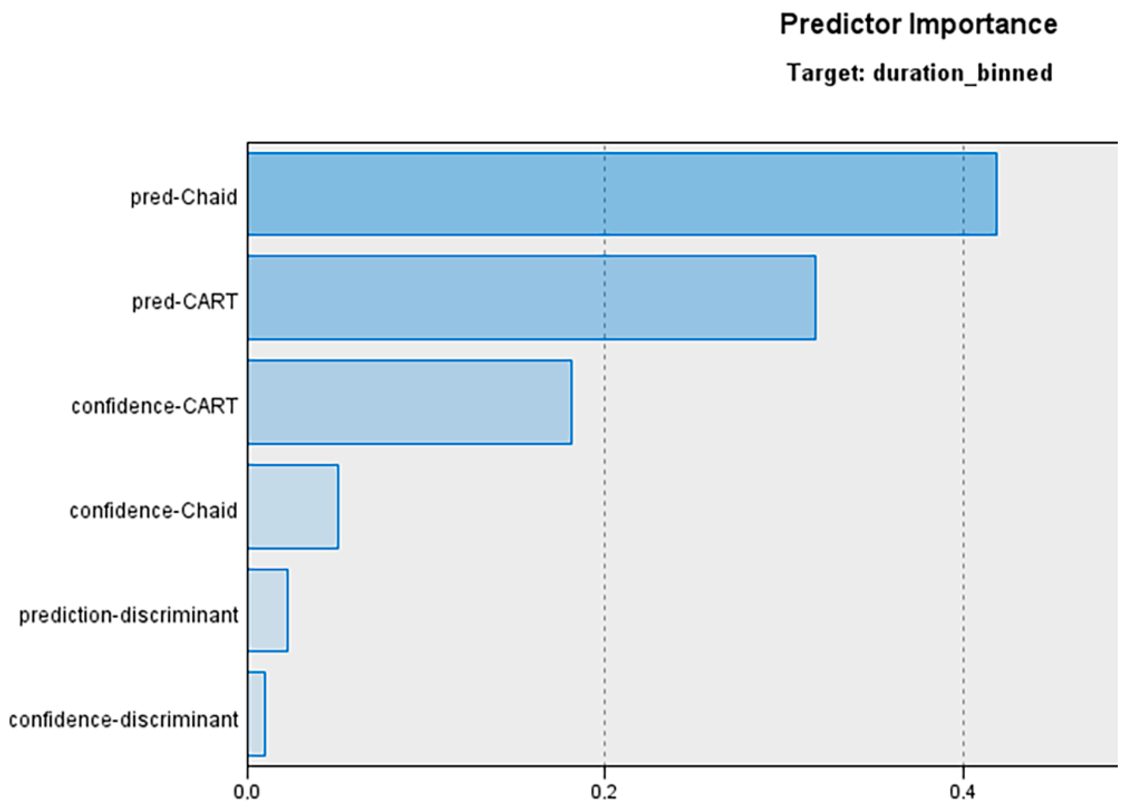 Applsci 13 10146 g004