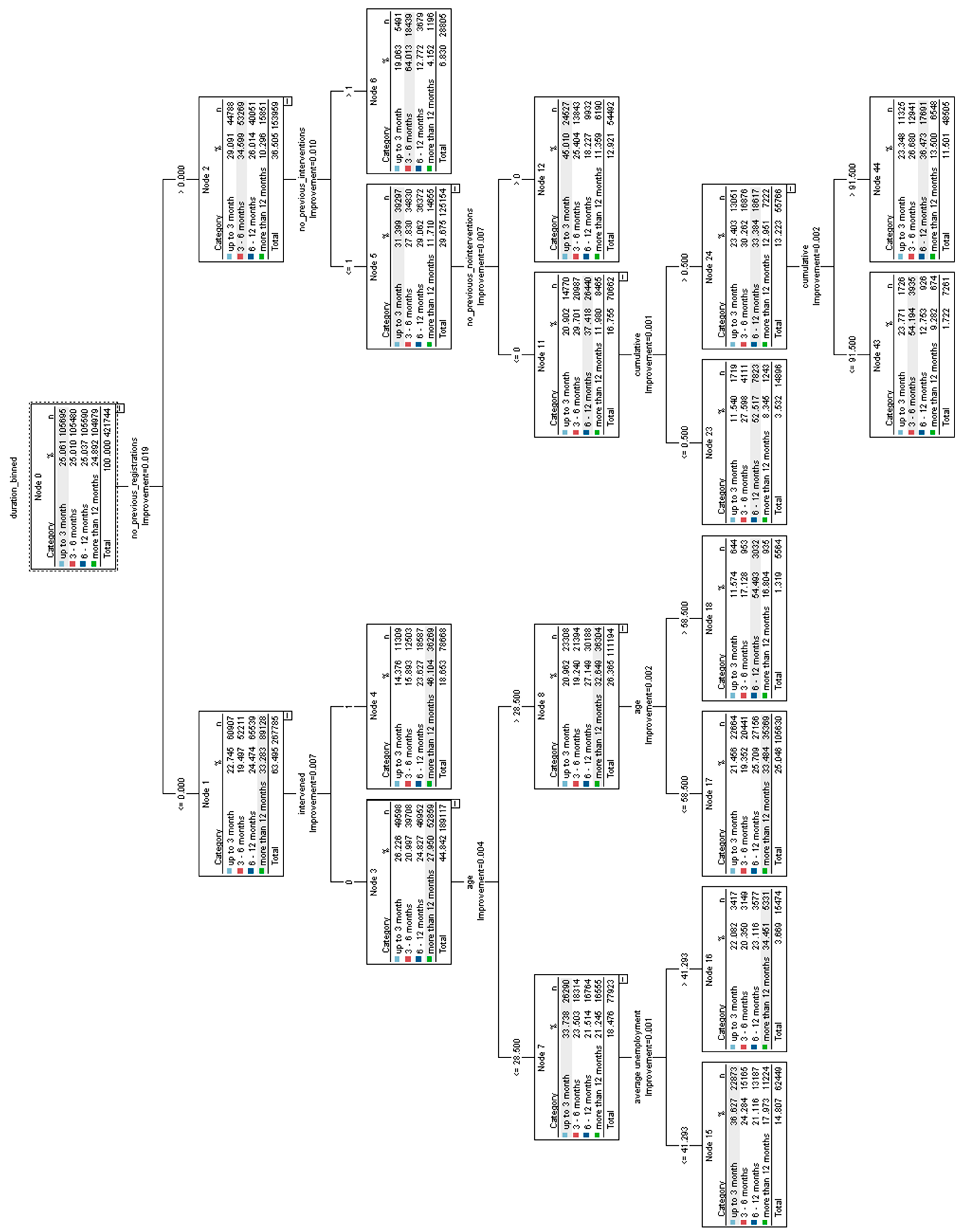 Applsci 13 10146 g0a1