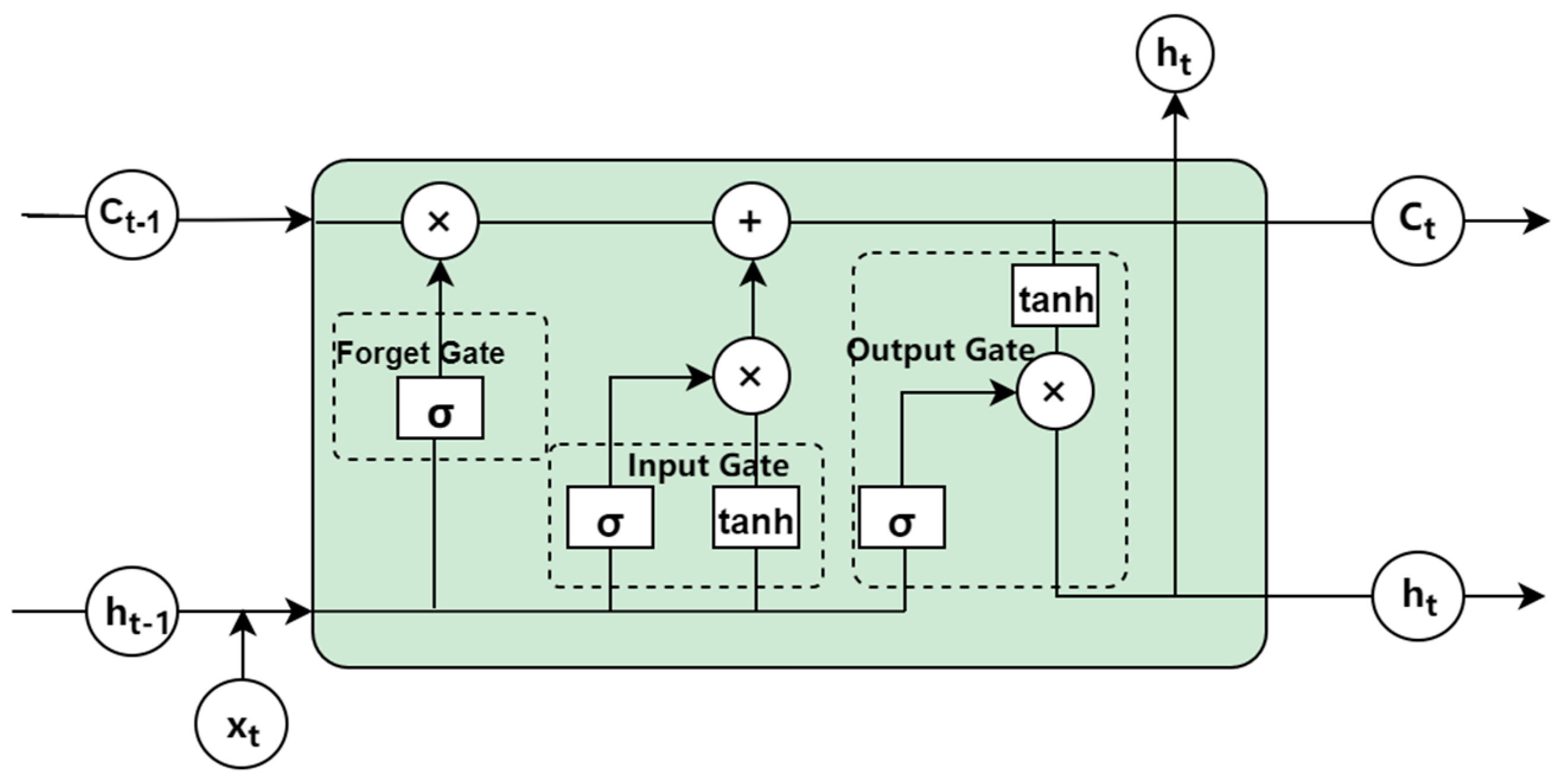 Applsci 13 10147 g002